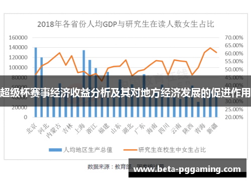 超级杯赛事经济收益分析及其对地方经济发展的促进作用