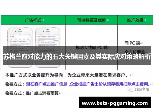 苏格兰应对能力的五大关键因素及其实际应对策略解析