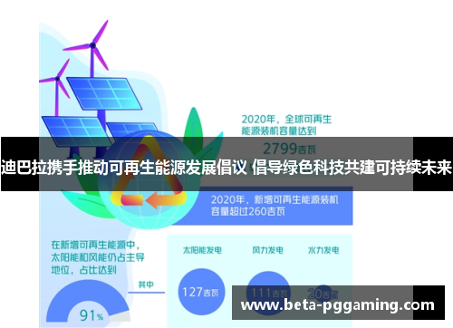 迪巴拉携手推动可再生能源发展倡议 倡导绿色科技共建可持续未来