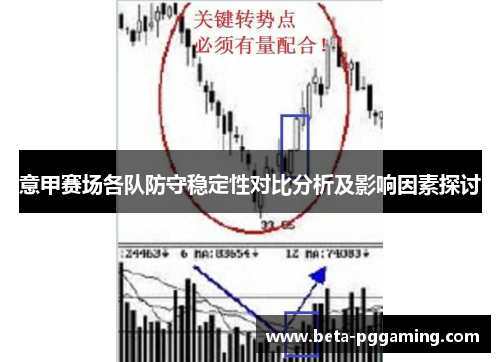 意甲赛场各队防守稳定性对比分析及影响因素探讨